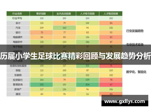 历届小学生足球比赛精彩回顾与发展趋势分析